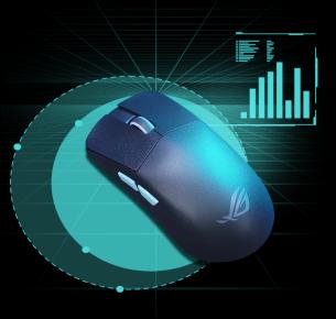 ROG Aimlabs Mouse with analytical graphs