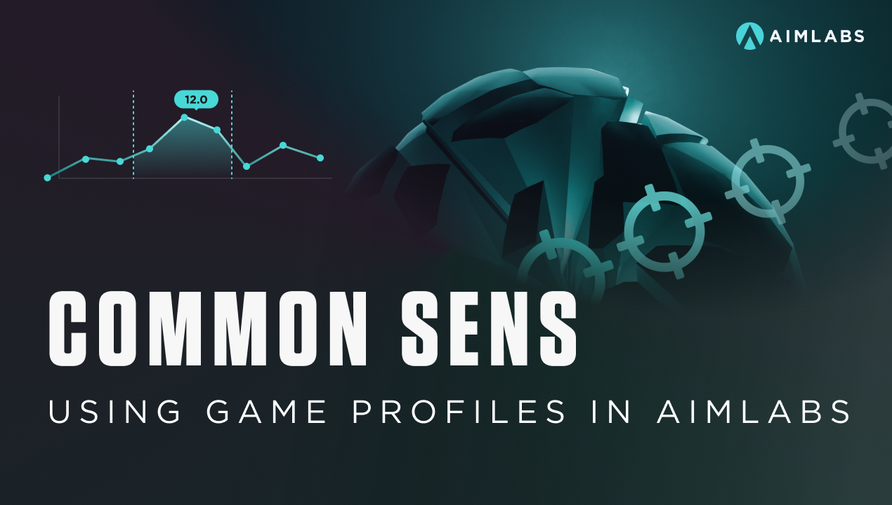 Using Game Profiles in Aimlabs